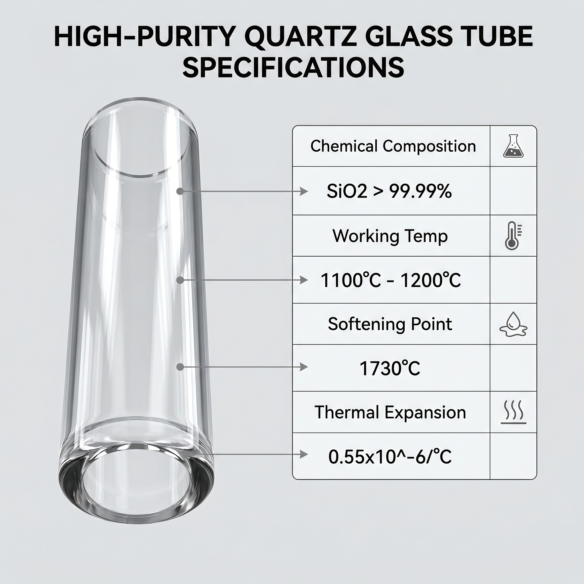 กรณี บริษัท ล่าสุดเกี่ยวกับ High Temperature Resistant Clear Fused Silica Quartz Tube Customization Case for Tube Furnace-sara