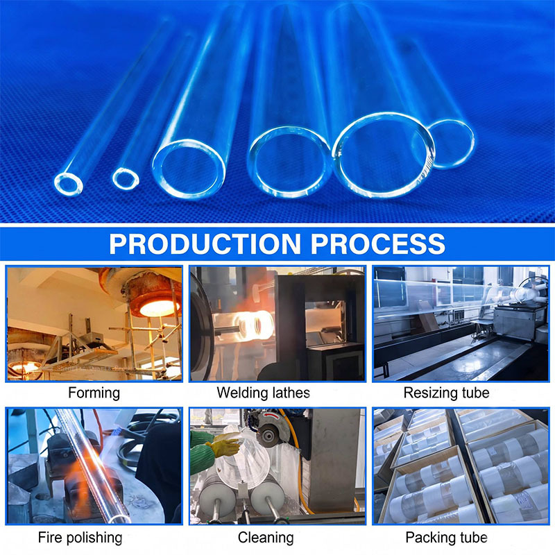 กรณี บริษัท ล่าสุดเกี่ยวกับ Industrial Equipment Manufacturer Finalizes Quartz Tube Order After Solving HighTemperature Application Challenges-Eva