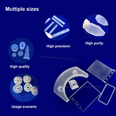 แผ่นกระจกควอตซ์ทนความร้อนสูง SIO2 ความบริสุทธิ์สูง 99.99% 1100℃